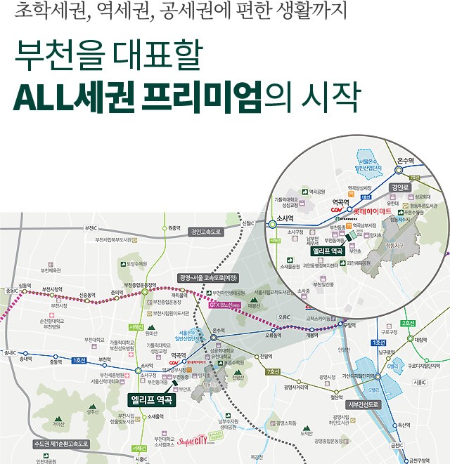 광역위치도